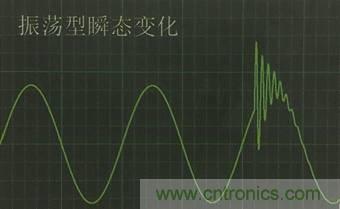 別小看電氣的一瞬間！什么是瞬態(tài)？