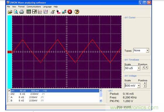 C1-B(-)輸入。