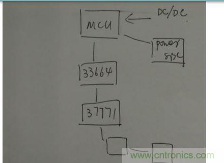 菊花鏈通訊替代傳統(tǒng)的CAN總線通訊。