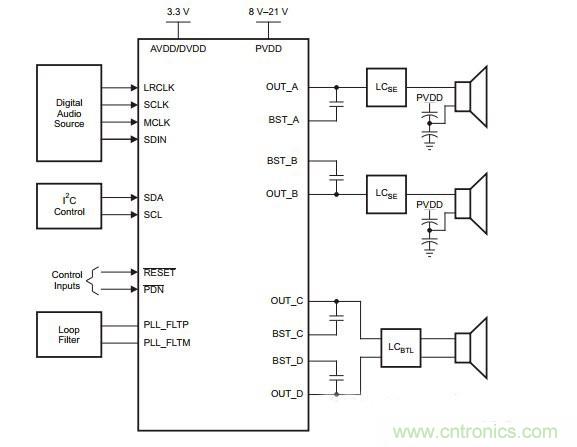 集錦:不容錯(cuò)過的放大器電路設(shè)計(jì)