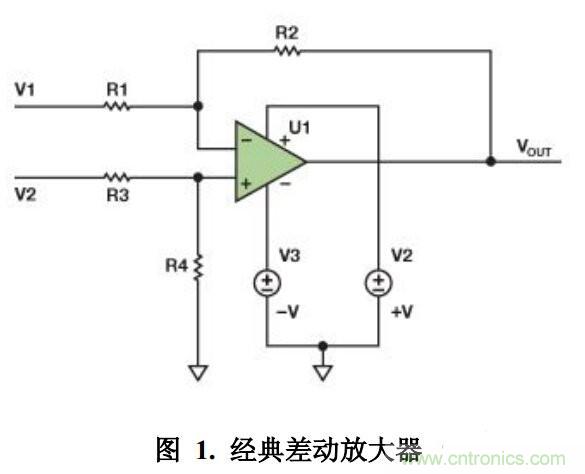 集錦:不容錯(cuò)過的放大器電路設(shè)計(jì)