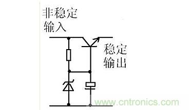 【導讀】本文通過圖文并茂的形式，言簡意賅的講解了一種簡單的穩(wěn)壓三極管工作原理，對于新手來說非常易于理解。在閱讀過本文后，相信大家都對穩(wěn)壓三極管的工作方式有了自己獨到的見解，小編也將持續(xù)關注穩(wěn)壓三極管的相關知識，并為大家整理成文章。  相信談到穩(wěn)壓三極管，很多從業(yè)不久或剛剛入門的設計者都會覺得比較陌生。因為在電路設計中，最常見的穩(wěn)壓器件為二極管，而非三極管，但實際上三極管也是擁有穩(wěn)壓作用的，在本文將為大家介紹關于穩(wěn)壓三極管電路的工作分析，通過淺顯易懂的方式來幫助大家理解。 1 圖1  圖1是一個固定穩(wěn)壓電路。電阻作用1是向三極管提供偏置電流，使三極管導通。2是向穩(wěn)壓管提供工作電流，穩(wěn)壓管接在基極上。所以基極的電壓被穩(wěn)壓管穩(wěn)定了。又因為三極管基極與射極之間是一個二極管，而二極管導通時兩端電壓是穩(wěn)定的0.7V（以硅管算）。所以此電路輸出電壓等于穩(wěn)壓管穩(wěn)定值減0.7V。電容的作用與穩(wěn)壓無關，但是在這類穩(wěn)壓電路中往往“順便”用它。其作用是與三極管構成“電子濾波”電路，利用三極管的放大作用，在輸出端得到擴大了hFE（三極管放大倍數(shù)）倍的濾波效果，這是接在輸出端的濾波電容無法相比的。右圖的電容也是此作用。 2 圖2是一個輸出可調的串聯(lián)調整穩(wěn)壓電路。三極管V1叫調整管，起到調整輸出電壓作用。V2叫比較放大管。起到把取樣信號與基準電壓進行比較并放大后控制調整管的作用。電阻1作用是向三極管V1提供偏置電流，使三極管導通。電阻1另一個作用是向V2提供工電源。電阻2向穩(wěn)壓管提供工作電流。電阻3.4及W構成取樣電路。穩(wěn)壓管給V2提供基準電壓。此電路工作原理如下：設因負載變化或輸入電壓波動或其它原因使輸出電壓升高---------經(jīng)取樣電路取樣，V2基極電壓也升高---------V2基極電流加大------V2集電極電流加大--------V2集電極電壓即V1基極電壓下降----------V1射極即輸出電壓下降------結果就是輸出電壓實際并沒有升高。同理，輸出電壓也不會下降。只能是一個穩(wěn)定值。調整W可調高或調低輸出電壓。