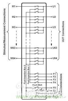 技術(shù)解析：如何用數(shù)學(xué)I/O保護繼電器？