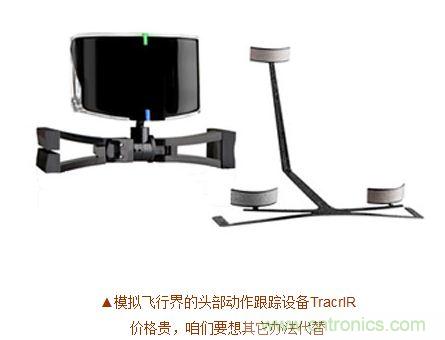 技術宅要逆天，DIY四點定位燈實現(xiàn)虛擬實境游戲