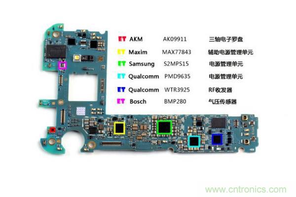 三星S6 Edge+拆解：比S6 Edge加在哪里？