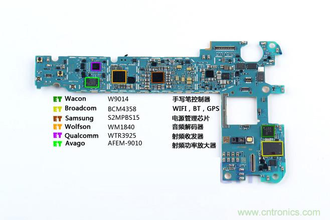 Galaxy Note5拆解，與S系列差距日漸模糊