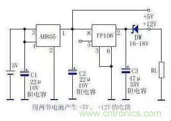 從“菜鳥”進階“達人”，電子工程師必須知道的5大智慧背囊！