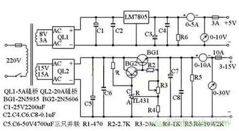 從“菜鳥”進階“達人”，電子工程師必須知道的5大智慧背囊！