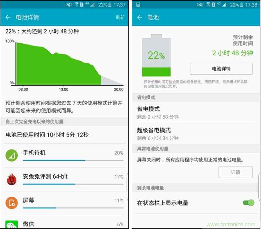 三星S6 edge+評測：擊退note 5，帶著雙曲屏卷土重來