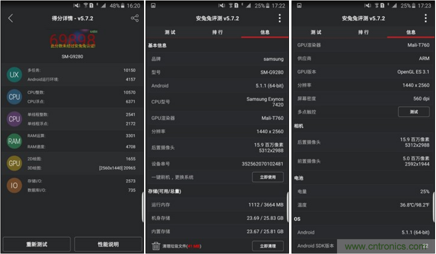 三星S6 edge+評測：擊退note 5，帶著雙曲屏卷土重來