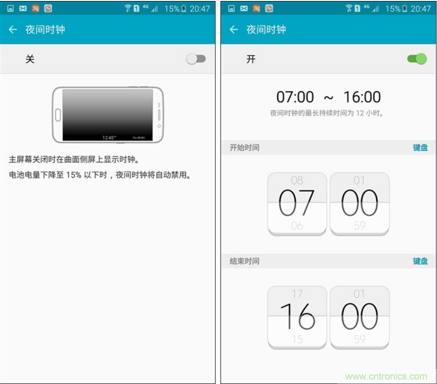 三星S6 edge+評測：擊退note 5，帶著雙曲屏卷土重來