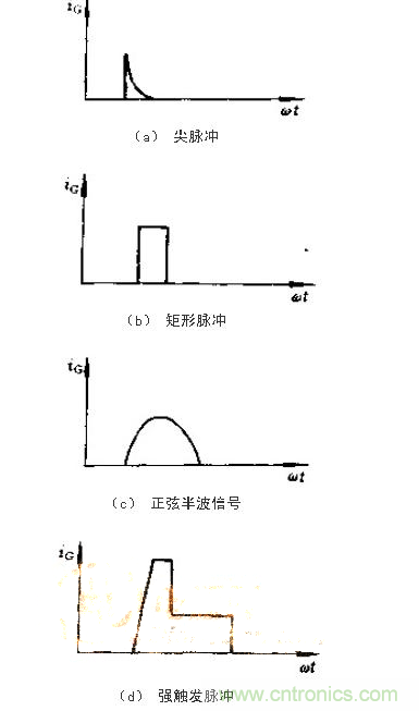 設(shè)計(jì)可控硅出發(fā)電路，先滿足以下要求！
