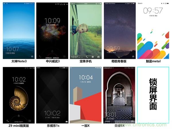 2015年9款千元智能手機(jī)橫評(píng)：誰才是紅海霸主？