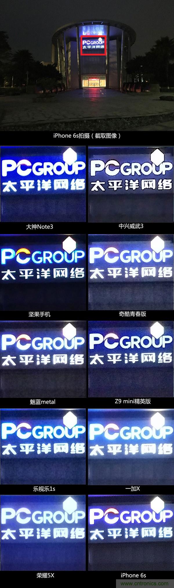 2015年9款千元智能手機(jī)橫評(píng)：誰才是紅海霸主？