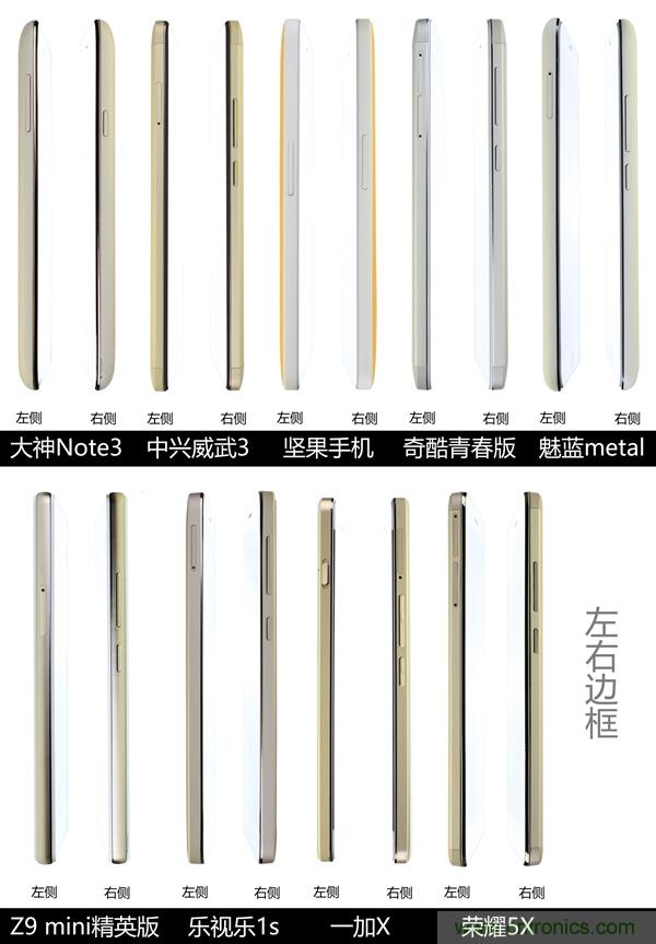 2015年9款千元智能手機(jī)橫評(píng)：誰才是紅海霸主？