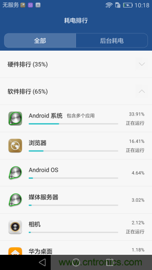 新旗艦Mate 8全評測：橫空出世！能否延續(xù)一機難求？