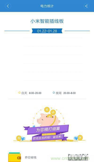 做工怒贊 神秘芯片！小米智能插線板拆解、評(píng)測