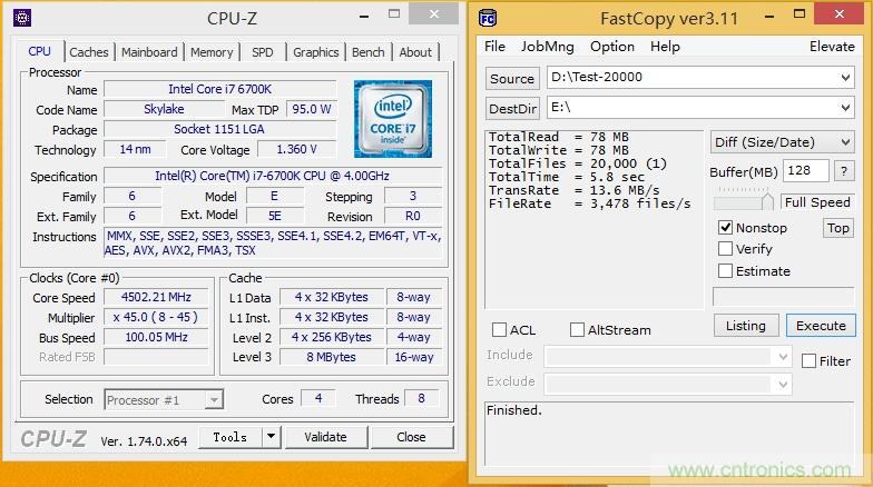真的性能過剩？揭秘 CPU 對 SSD 的影響