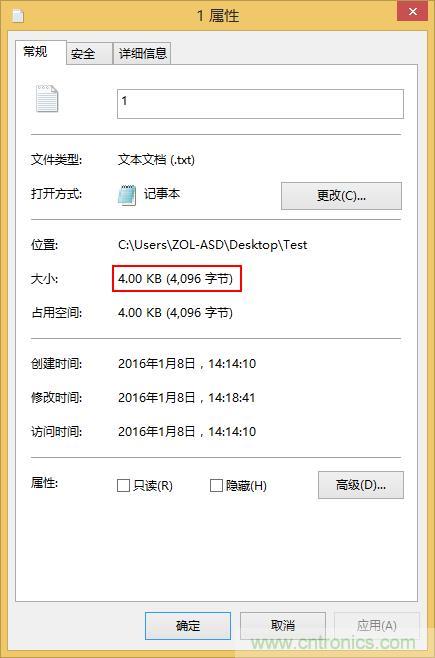 真的性能過剩？揭秘 CPU 對 SSD 的影響
