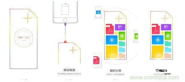 長虹流云智能電源，集“充電”+“存儲”于一身