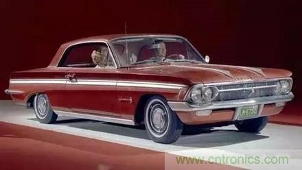 20個(gè)汽車(chē)發(fā)展史上的第一次 你知道幾個(gè)？