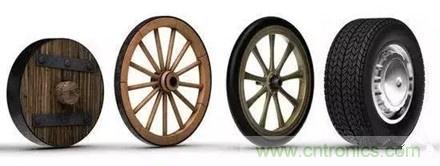 20個(gè)汽車(chē)發(fā)展史上的第一次 你知道幾個(gè)？