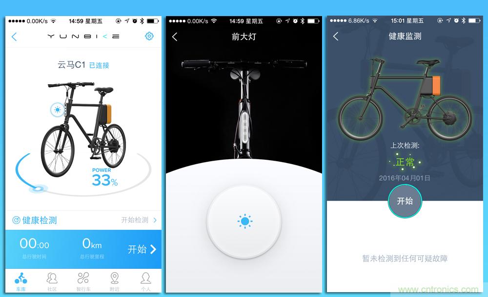 是情懷還是科技的腳步？云馬智能車C1體驗(yàn)