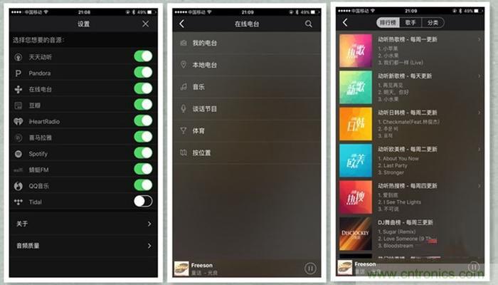 是飯盒？NO！NO！NO！原來它是....