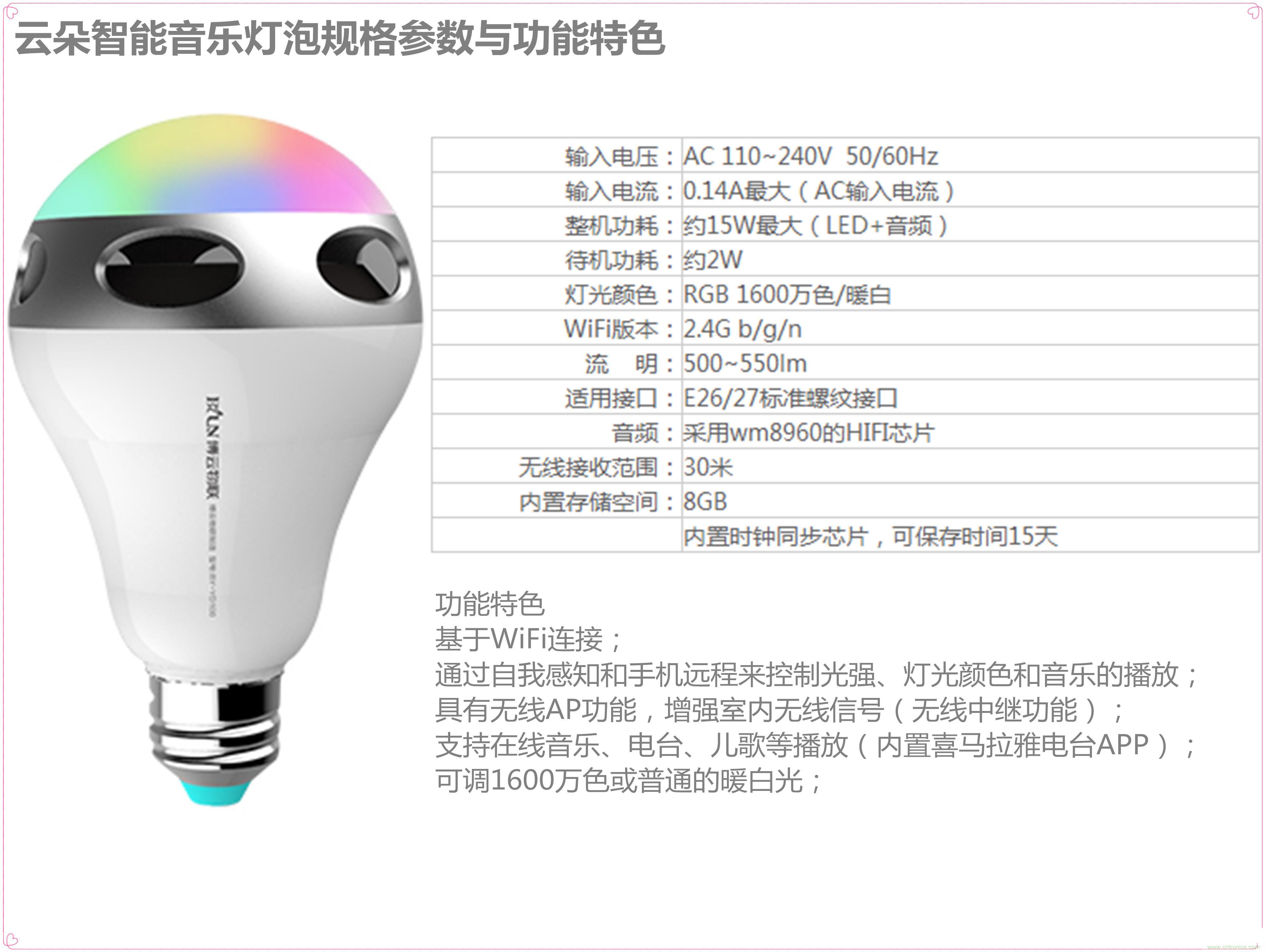 一款會講故事的燈泡，溫馨浪漫有格調(diào)