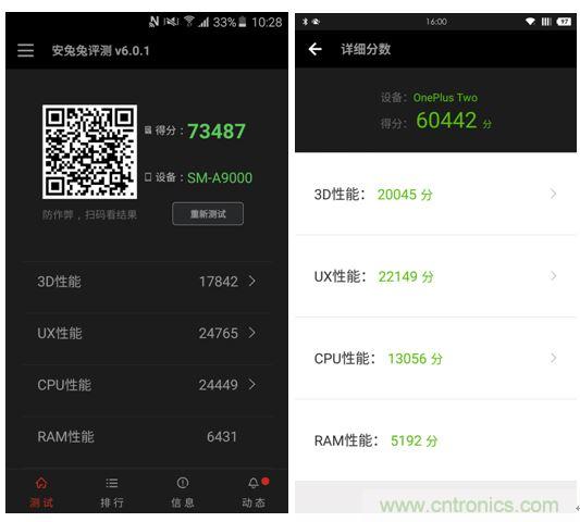 手機(jī)的芯事：性能與功耗續(xù)航必定矛盾？