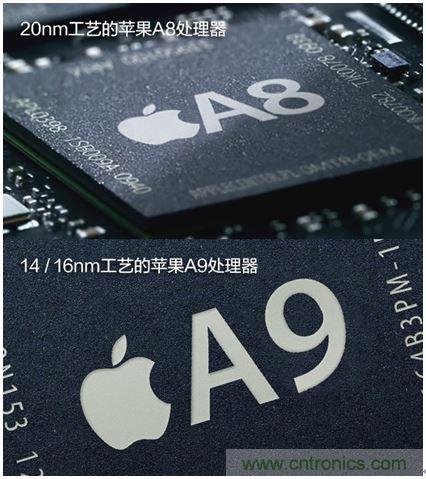 手機(jī)的芯事：性能與功耗續(xù)航必定矛盾？