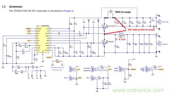 GaN是救世主，能拯救電源工程師嗎？