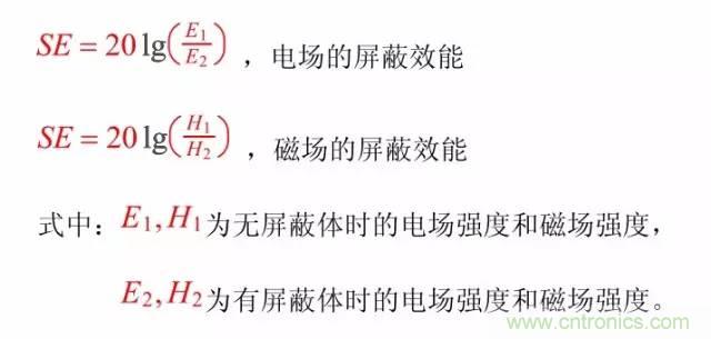 熱帖整理：EMC理論基礎，讓你從此遠離EMC困擾！