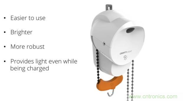 單靠重力就能工作的燈，將為15億人帶來光明