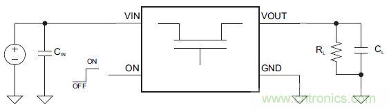 什么是負(fù)載開關(guān)，為什么需要負(fù)載開關(guān)？