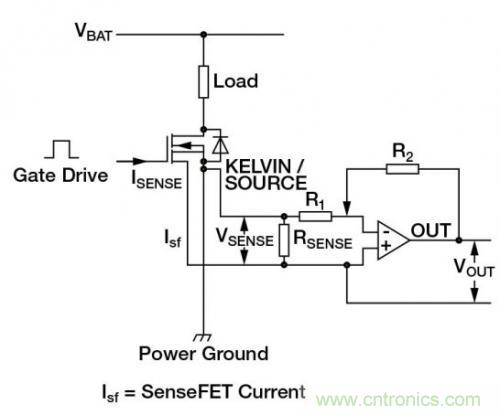 對比六種電流測量方法，孰優(yōu)孰略一目了然