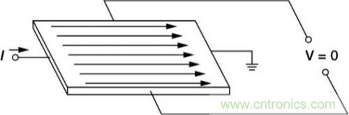 對比六種電流測量方法，孰優(yōu)孰略一目了然