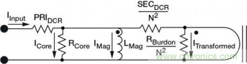 對比六種電流測量方法，孰優(yōu)孰略一目了然