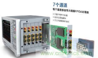 電機扭矩測量結(jié)果和傳感器精度對不上，咋辦？