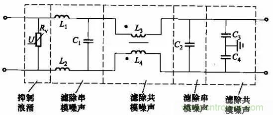 共模電感與Y電容到底應(yīng)該怎么組合成濾波器？