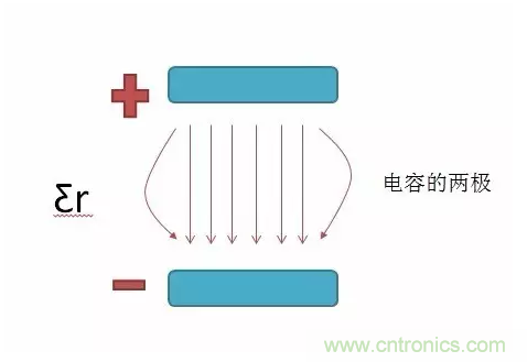 產(chǎn)品ESD測(cè)試中，空氣放電機(jī)器容易死機(jī)怎么破？
