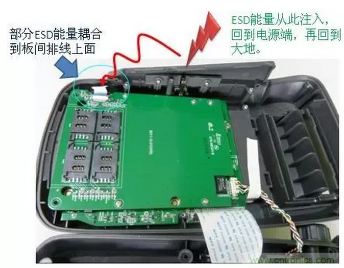 靜電防護(hù)直接動(dòng)手，設(shè)計(jì)與整改相輔相成！