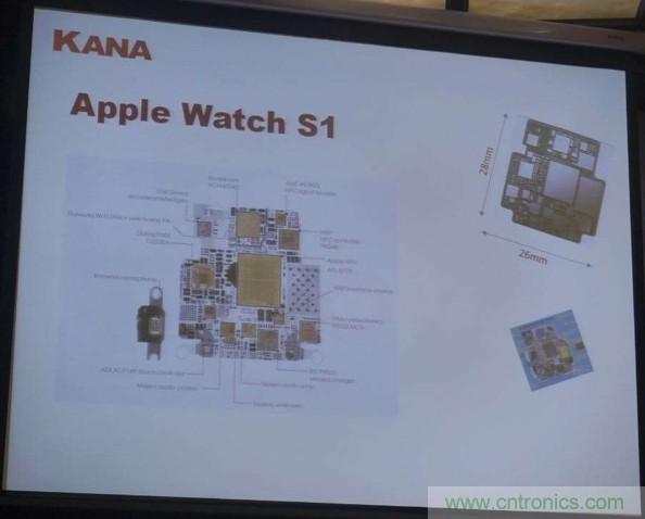 為了更小更超能，他們要用SiP取代PCB！