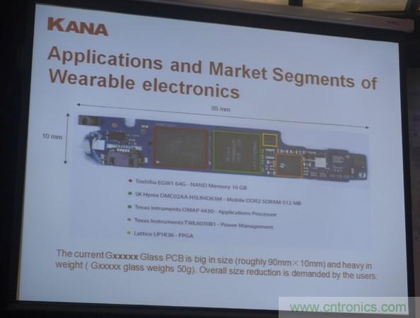 為了更小更超能，他們要用SiP取代PCB！
