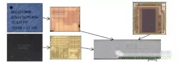 SiP封裝如何成為超越摩爾定律的重要途徑？