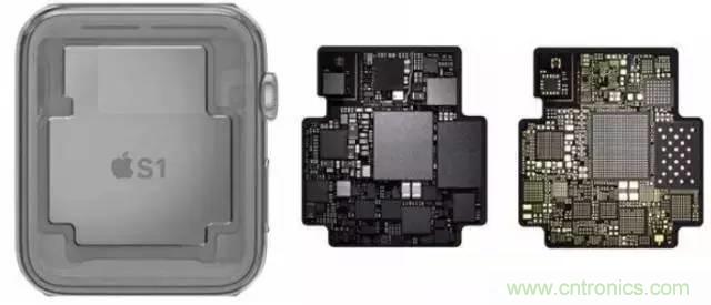 SiP封裝如何成為超越摩爾定律的重要途徑？