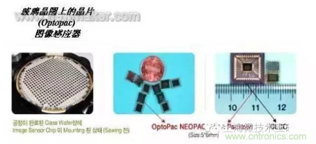 SiP封裝如何成為超越摩爾定律的重要途徑？