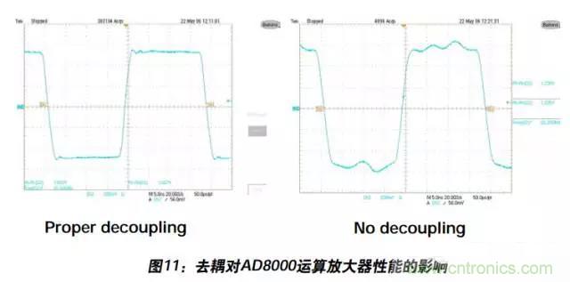 例解電路去耦技術(shù)，看了保證不后悔