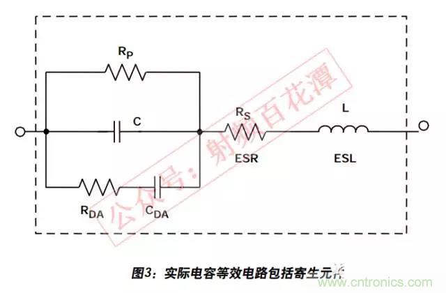 例解電路去耦技術(shù)，看了保證不后悔