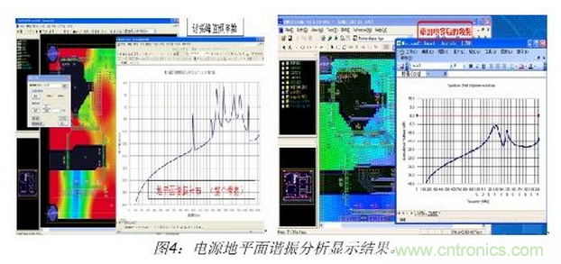 如何利用EMIStream來解決板級EMI問題？